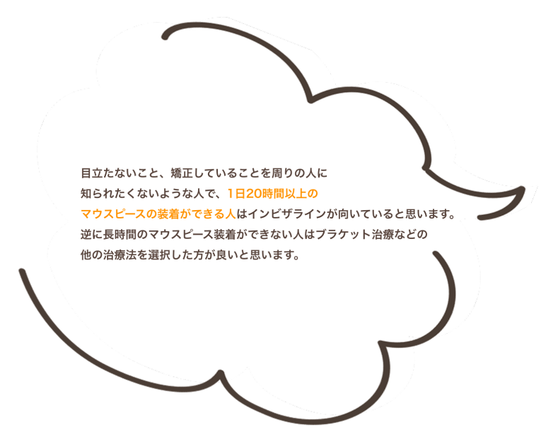 目立たないこと、矯正していることを周りの人に 知られたくないような人で、1日20時間以上の マウスピースの装着ができる人はインビザラインが向いていると思います。 逆に長時間のマウスピース装着ができない人はブラケット治療などの 他の治療法を選択した方が良いと思います。
